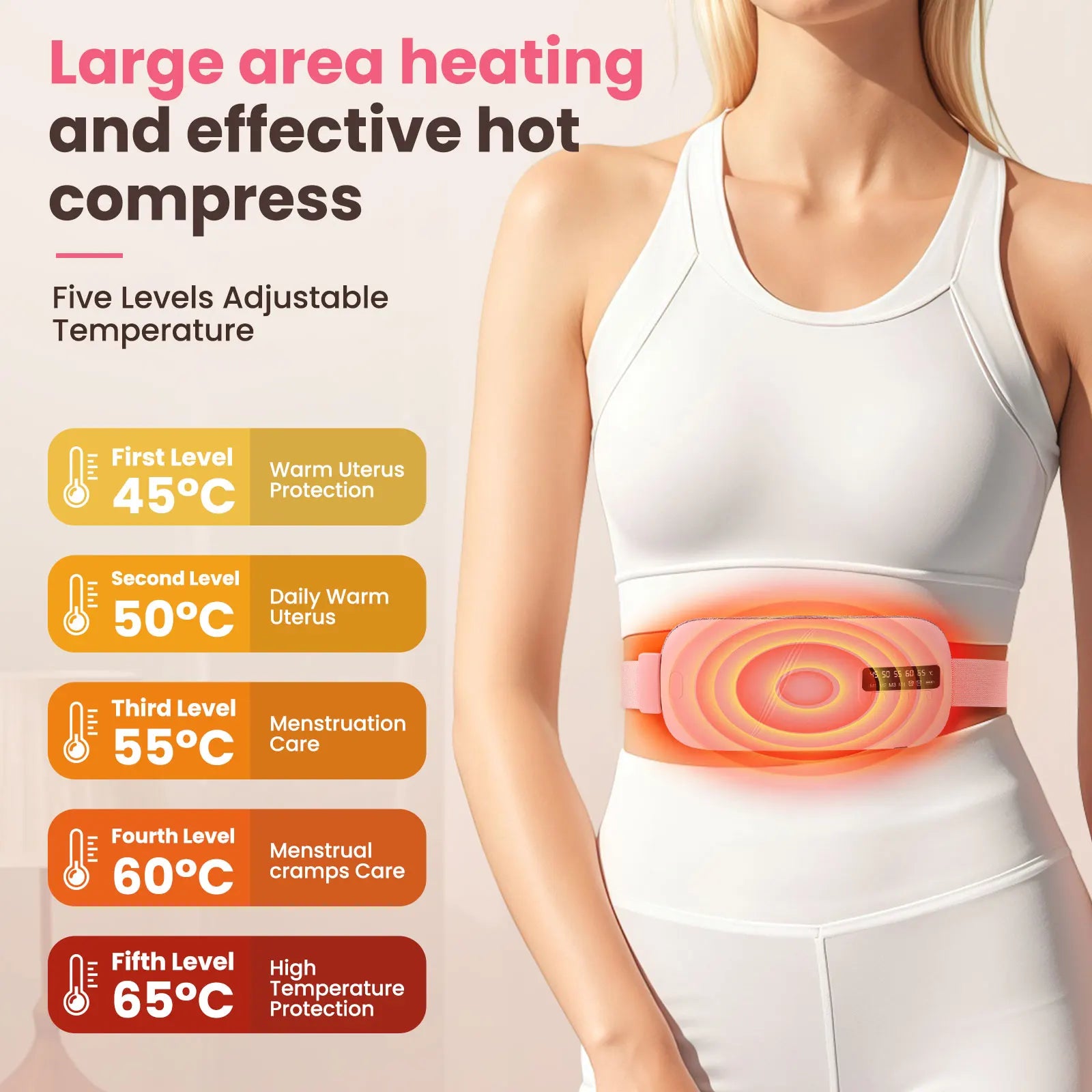 Ceinture Chauffante Menstruelle Rechargeable – Soulagement des Règles, Crampes & Douleurs Abdominales | 5 Niveaux de Température + Massage Vibrant
